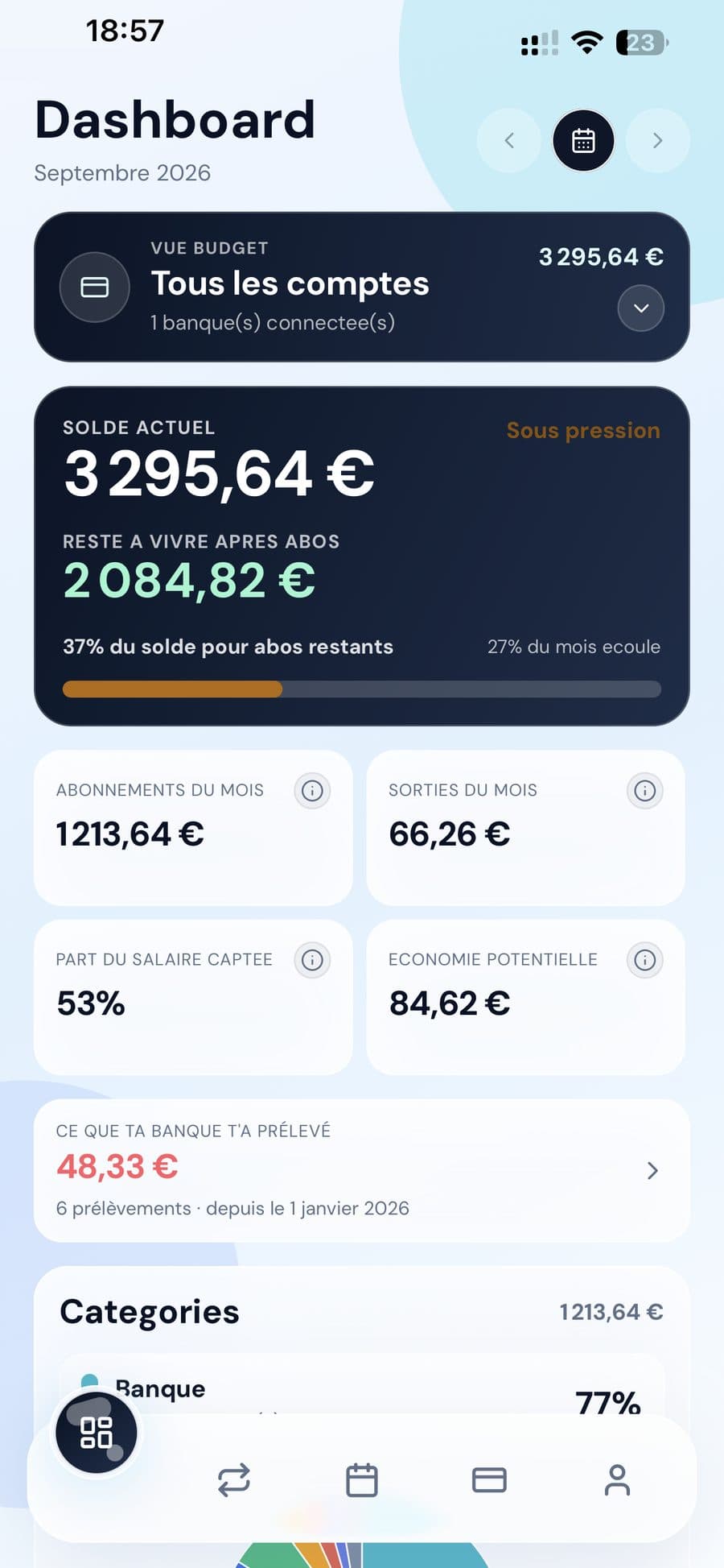 Dashboard Finerz : solde, reste à vivre après abonnements, abonnements du mois et ce que la banque a prélevé
